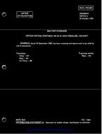 MIL MS22061D Notice 1 - Validation