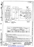 MIL MS24034C