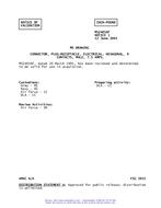 MIL MS24056F Notice 1 - Validation