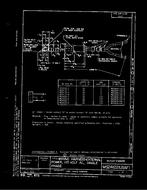 MIL MS24122C