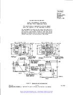 MIL MS24142M