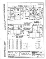 MIL MS24183J