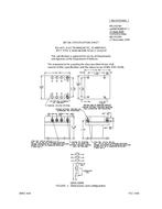 MIL MS24193H Notice 1 - Amendment 1