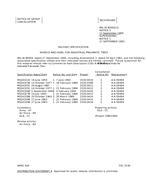 MIL MS24322A Notice 2 - Cancellation