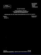 MIL MS24358A Notice 1 - Validation