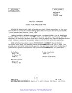 MIL MS24403E Notice 1 - Cancellation