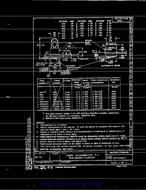 MIL MS24515F
