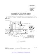 MIL MS24590B