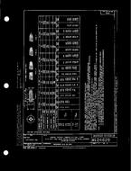 MIL MS24629C