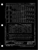 MIL MS24634B