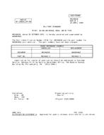 MIL MS24662B Notice 1 - Cancellation