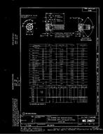 MIL MS24677C