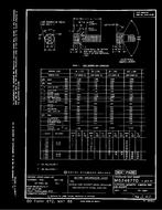 MIL MS24677D