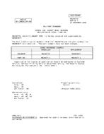 MIL MS24677D Notice 1 - Cancellation