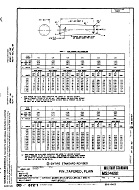 MIL MS24692D