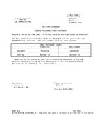 MIL MS25087B Notice 2 - Cancellation