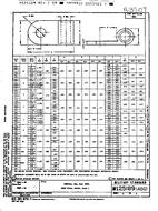 MIL MS25189C