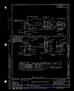 MIL MS25225G