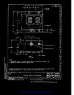 MIL MS25448F