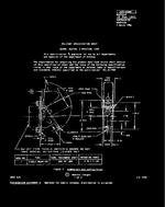MIL MS25452F