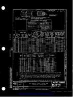MIL MS25471C