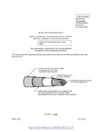 MIL MS25471D
