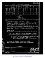 MIL MS26535C