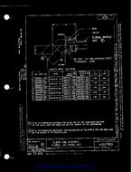 MIL MS27063D