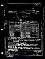 MIL MS27064C