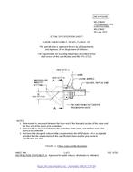MIL MS27064D