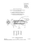 MIL MS27143C