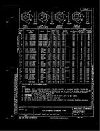 MIL MS27151B