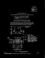 MIL MS27245N