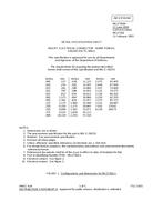 MIL MS27266A