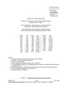 MIL MS27282A