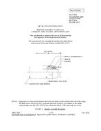 MIL MS27381B