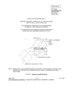 MIL MS27384B