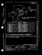 MIL MS27387B