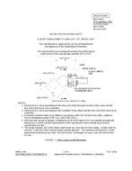 MIL MS27387C