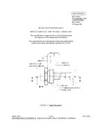 MIL MS27391D