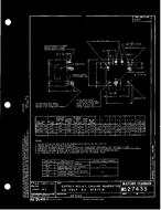 MIL MS27433