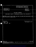 MIL MS27575B Notice 1 - Validation