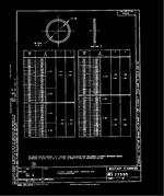 MIL MS27595D