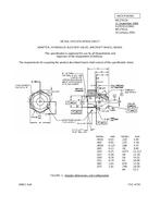 MIL MS27612K