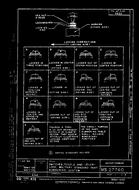 MIL MS27740B