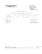 MIL MS27759A Notice 1 - Inactivation