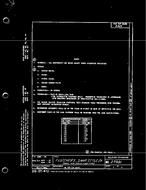 MIL MS27981B