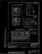 MIL MS28041G