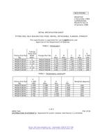 MIL MS28753C