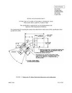 MIL MS28780F